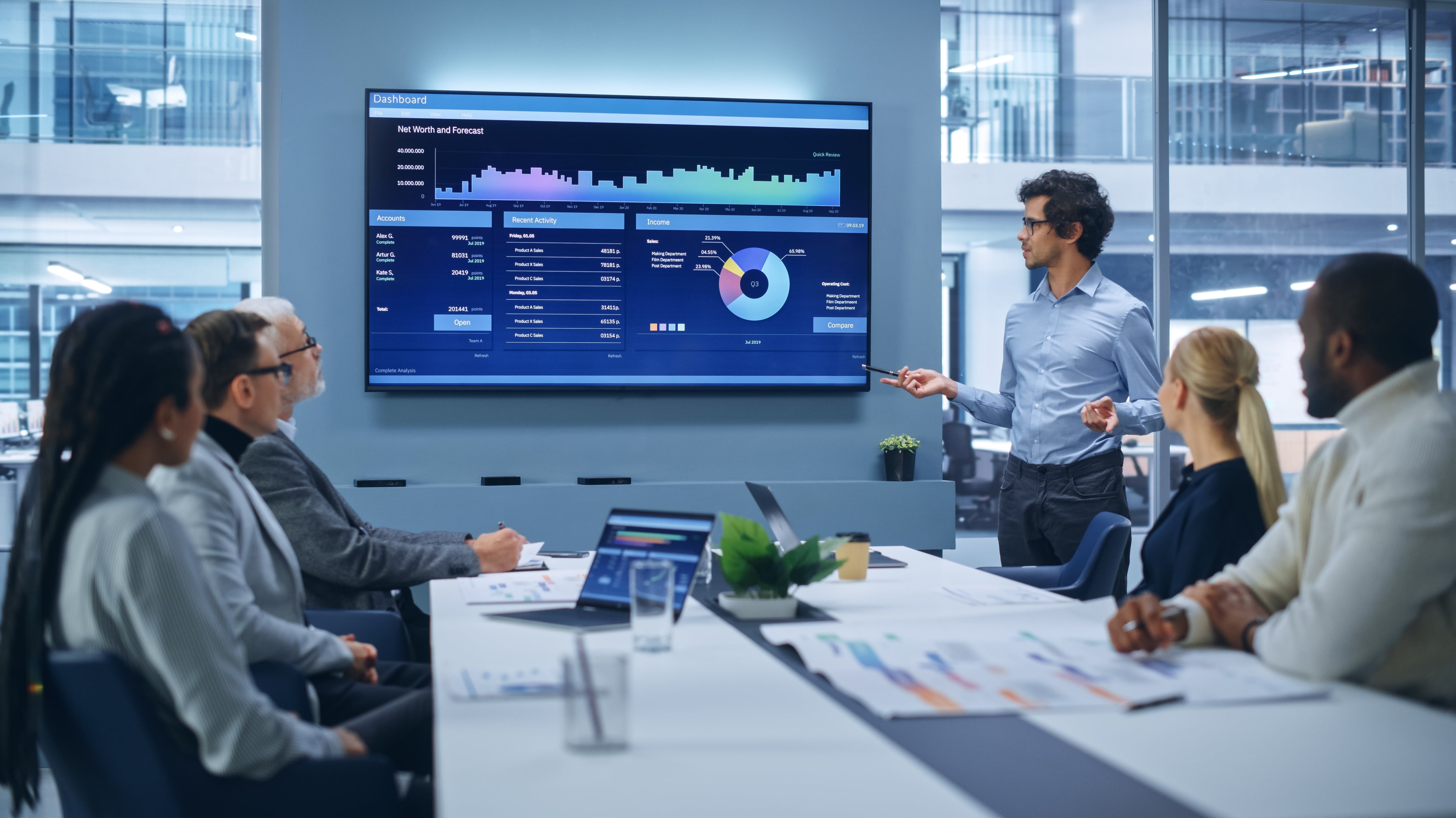 Comment mesurer le ROI d'un événement d'entreprise ? — Zeevents Productions